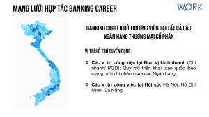Mạng lưới hợp tác Banking Career